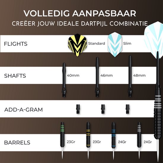 Navy Strikes Dartpijlen Set 23 24 Gram - Set van 12 Pijlen - 2 Soorten Grip - Flights Darts en Dart Shafts - Darten - 108 Delige Set - Smal - Incl Add-a-Gram 25 Gram van Navy Strikes — afbeelding 4