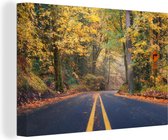Route à travers la forêt sur toile 2cm 60x40 cm - Tirage photo sur toile (Décoration murale salon / chambre)