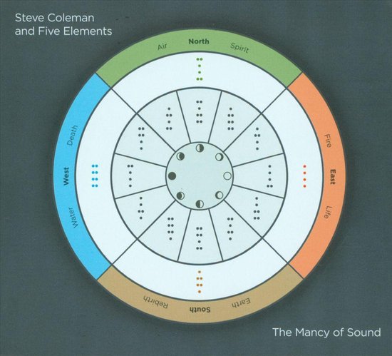 Steve Coleman And Five Elements - The Mancy Of Sound (CD)