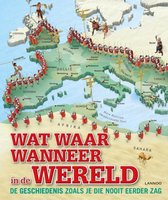 WAT, WAAR, WANNEER IN DE WERELD