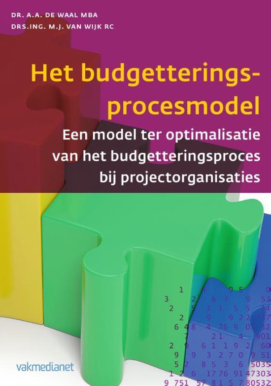 Controlling & auditing in de praktijk 107 - Het budgetteringsprocesmodel