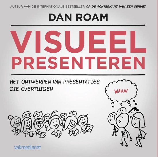 Foto: Visueel presenteren