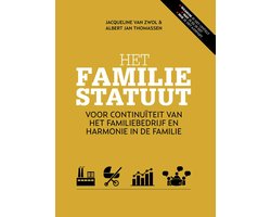 Het familiestatuut