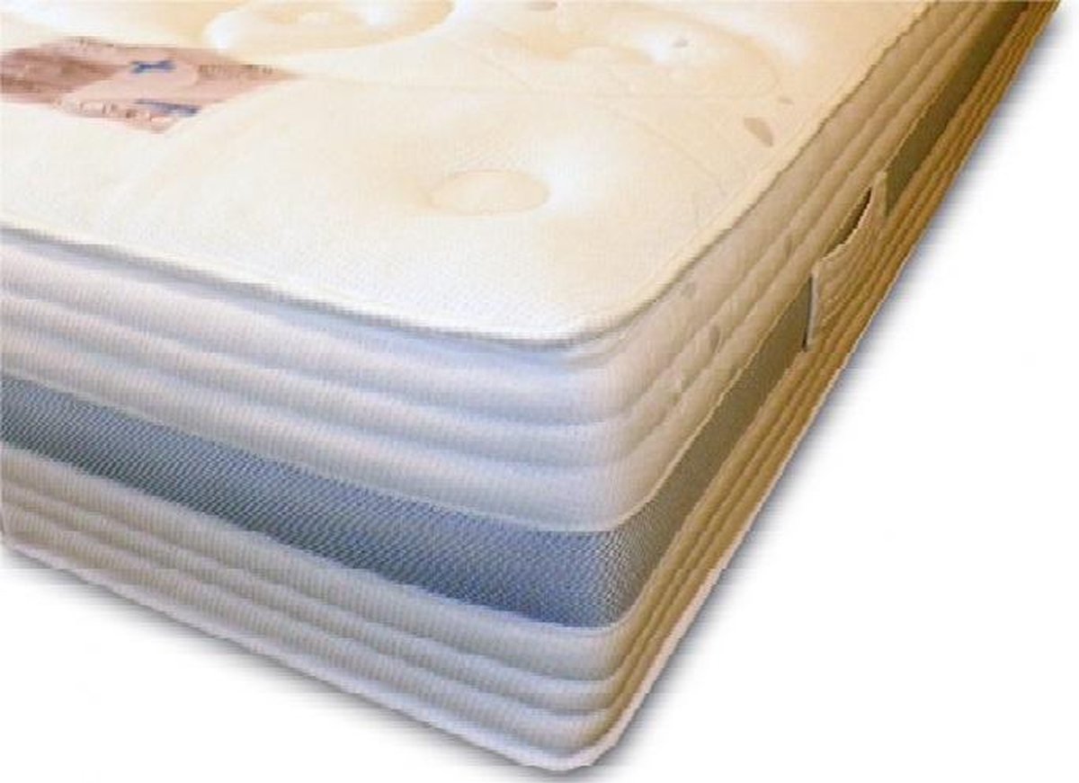 Nessa® Matras Pocketvering Royal 6000 Koudschuim - Hoogwaardige koudschuim HR60 afdekking - Hard - 80x210 wit