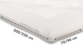 Beter Bed Select Jersey Hoeslaken voor Topper - 100% Katoen - 70/80/90 x 200/210/220 cm - Gebroken Wit