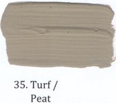 Wallprimer 1 ltr op kleur35- Turf