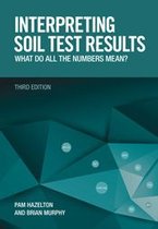 Interpreting Soil Test Results