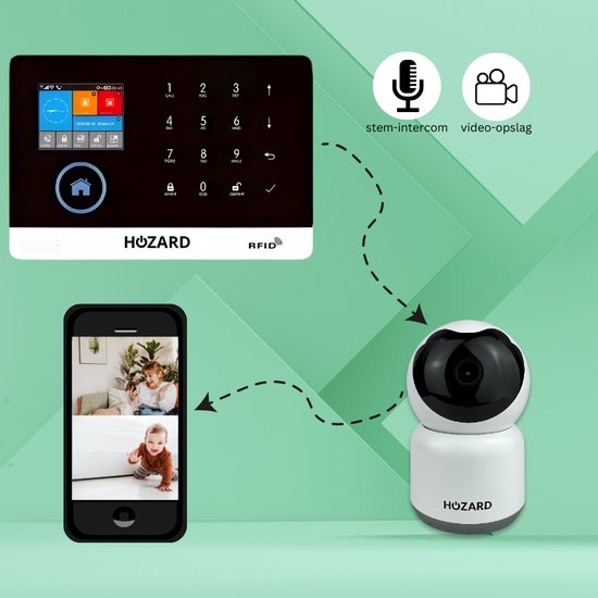 Hozard alarmsysteem met touchscreen, mobiel met live beelden en een camera.