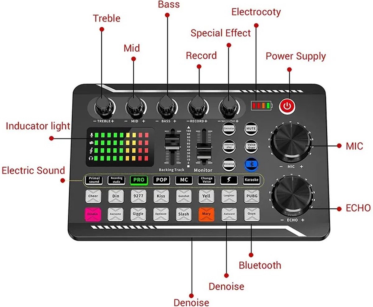 BolGalaxy - DJ Draaitafel - DJ Mix Set - Dj Mixer Effecten En Stemwisselaar - DJ Controller - Live Geluidskaart En Audio-Interface - Bluetooth Stereo Audio Mixer - Zwart thumbnail 2