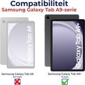 Samsung Galaxy Tab A9 et A9+ de différentes tailles, A9 non compatible.