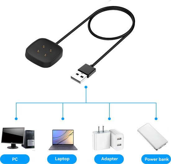 Zwarte magnetische oplader met USB-A kabel, aangesloten op PC, laptop, adapter en powerbank.