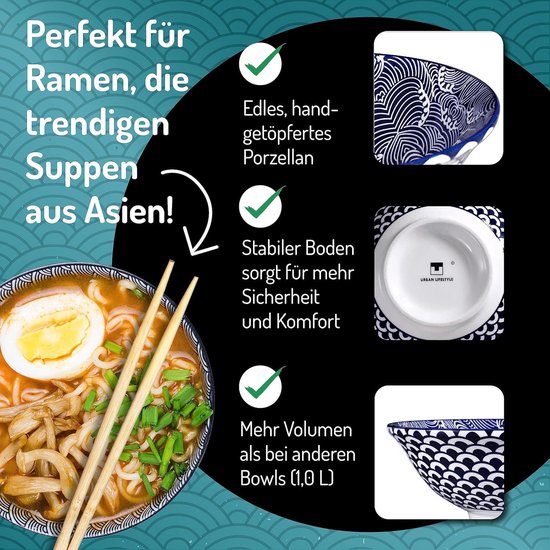 Urban Lifestyle Lot de 2 bols à ramen en porcelaine de 20 cm avec motif