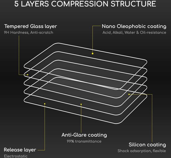 Film Protection écran Verre Trempé Pour Asus Zenfone 5 ZE620KL Et 5Z ZS620KL - Transparent - EbestStar