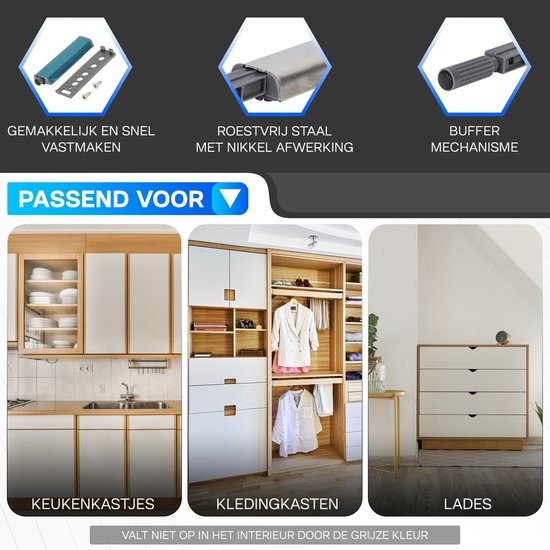 Illustratie toont keuken-, kleding- en ladekasten met push-to-open beslag.