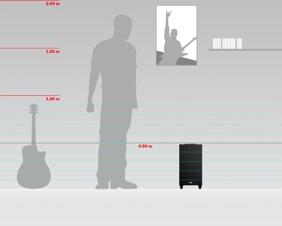 CONSONO 25 CONCEPT Surround 5.1 set - Système 5.1 complet prêt à l'emploi pour un véritable son surround - caisson de basses avec récepteur AV intégré avec Bluetooth 5.0 Zwart