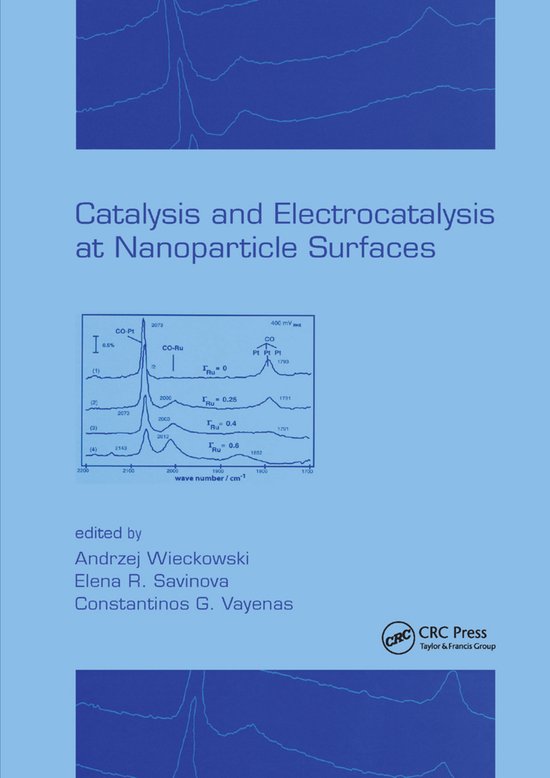 Catalysis and Electrocatalysis at Nanoparticle Surfaces | 9780367395452 ...