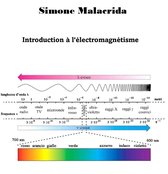 Introduction à l'électromagnétisme