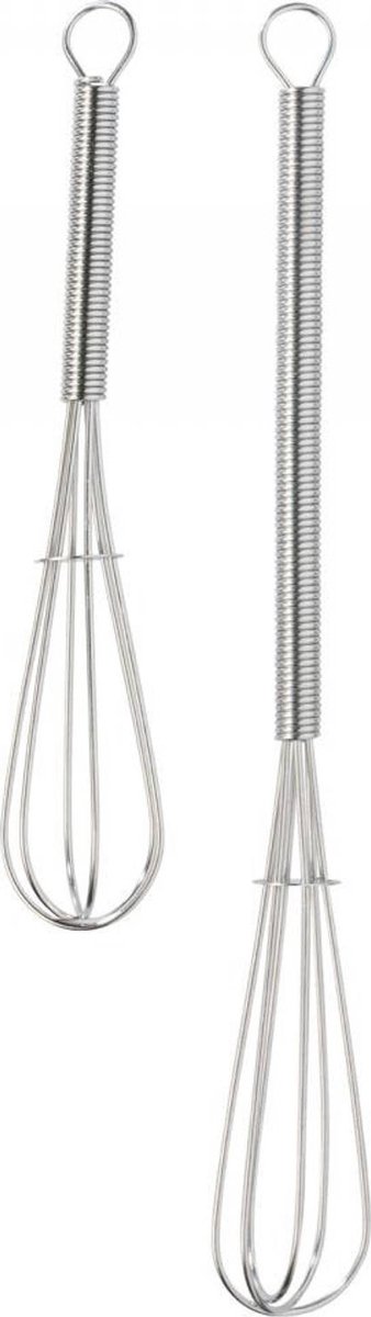 Blokker Mini Garde - Set van 2 - RVS - Keukengerei - Bakgerei
