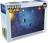 Puzzel Een illustratie van het grote zonnestelsel - Legpuzzel - Puzzel 1000 stukjes volwassenen