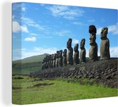 Canvas Schilderij Zijaanzicht van de rij Moai beelden op Paaseiland - 80x60 cm - Wanddecoratie