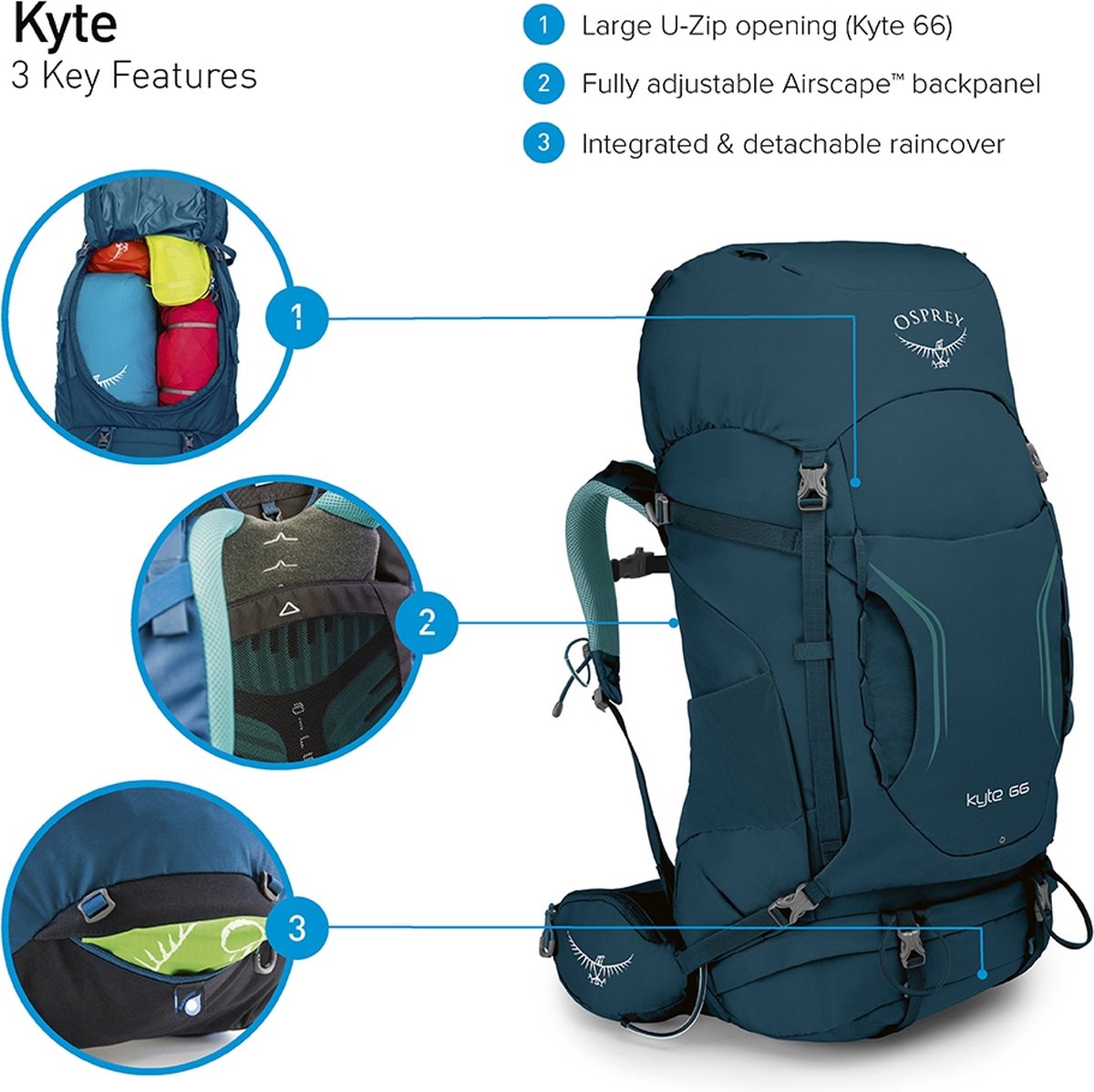 Kyte 66 top