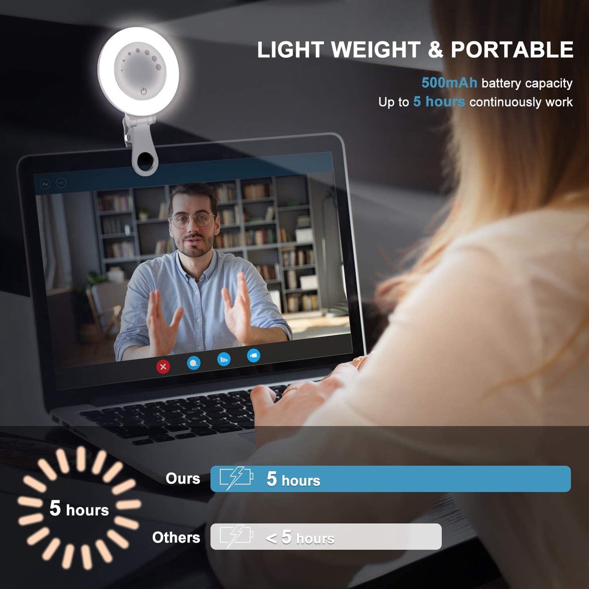 HumanCentric Videokonferenzbeleuchtung - Webcam-Licht für Streaming