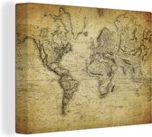 Canvas schilderij - Oude wereldkaart 40x30 - Kamer decoratie accessoires - Schilderijen wereld kaart woonkamer - Vintage world map wanddecoratie slaapkamer - Muurdecoratie keuken - Wanddoek interieur - Woondecoratie - Woonaccessoires