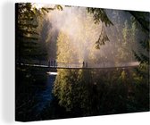 Pont suspendu à Vancouver au Canada 60x40 cm - Tirage photo sur toile (Décoration murale salon / chambre)