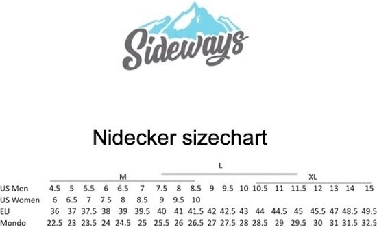 Pijlpunt groot Feodaal Nidecker Trinity BOA Focus Grey Snowboardschoenen - Maat: 37.5 | bol.com