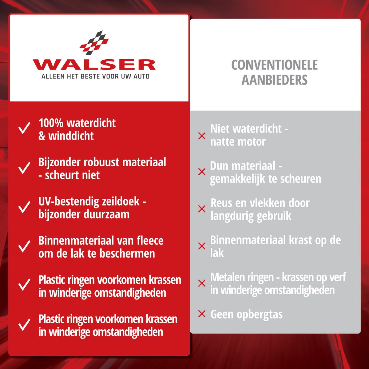 Motorzeil All Weather M, 100% waterdicht outdoor motorzeil, motorzeil bescherming voor alle seizoenen, motorzeil, motoraccessoires zeil zilver 215x95x120 cm
