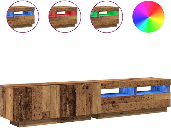 Tv-meubel 2m tot 2,49m 2,5m tot 3m > 3 m