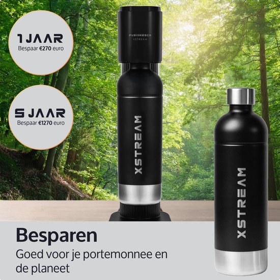 Wessper Huishoudelijke Sodamakerset Aquafrizz Met 800ml Pet Wessper Huishoudelijke Sodamakerset Aquafrizz Met 800ml Pet