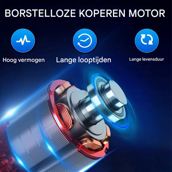 Mini Kettingzaag 10cm - Borstelloos & Draadloos - Krachtige Elektrische Zaag - Compact & Lichtgewicht van MINI — afbeelding 5