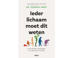 Ieder lichaam moet dit weten