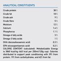 Analytische bestanddelen van Orijen Original hondenvoer: eiwit, vet, vezels, vocht, calcium, fosfor, omega-vetzuren.