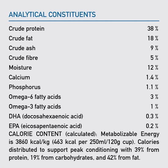 Analytische bestanddelen van Orijen Original hondenvoer: eiwit, vet, vezels, vocht, calcium, fosfor, omega-vetzuren.