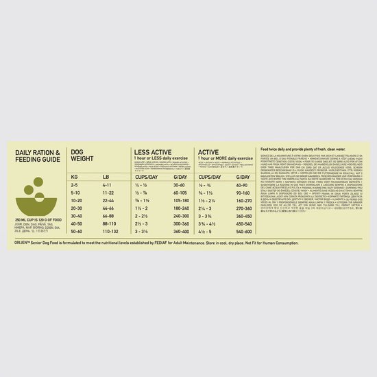 Orijen Whole Prey Senior Dog - Kip & Dinde - Nourriture pour chiens - 11,4 kg