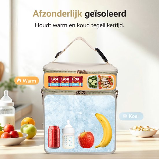 Lyxus® Koeltas - Kolftas voor Borstvoeding, Moedermelk, Baby en Lunch - Kolf - Moedermelk - Praktisch en Stijlvol - Lunchtas - Lunch Tas - Volwassenen - Dames - Heren - Koelrugzak van Lyxus — afbeelding 4