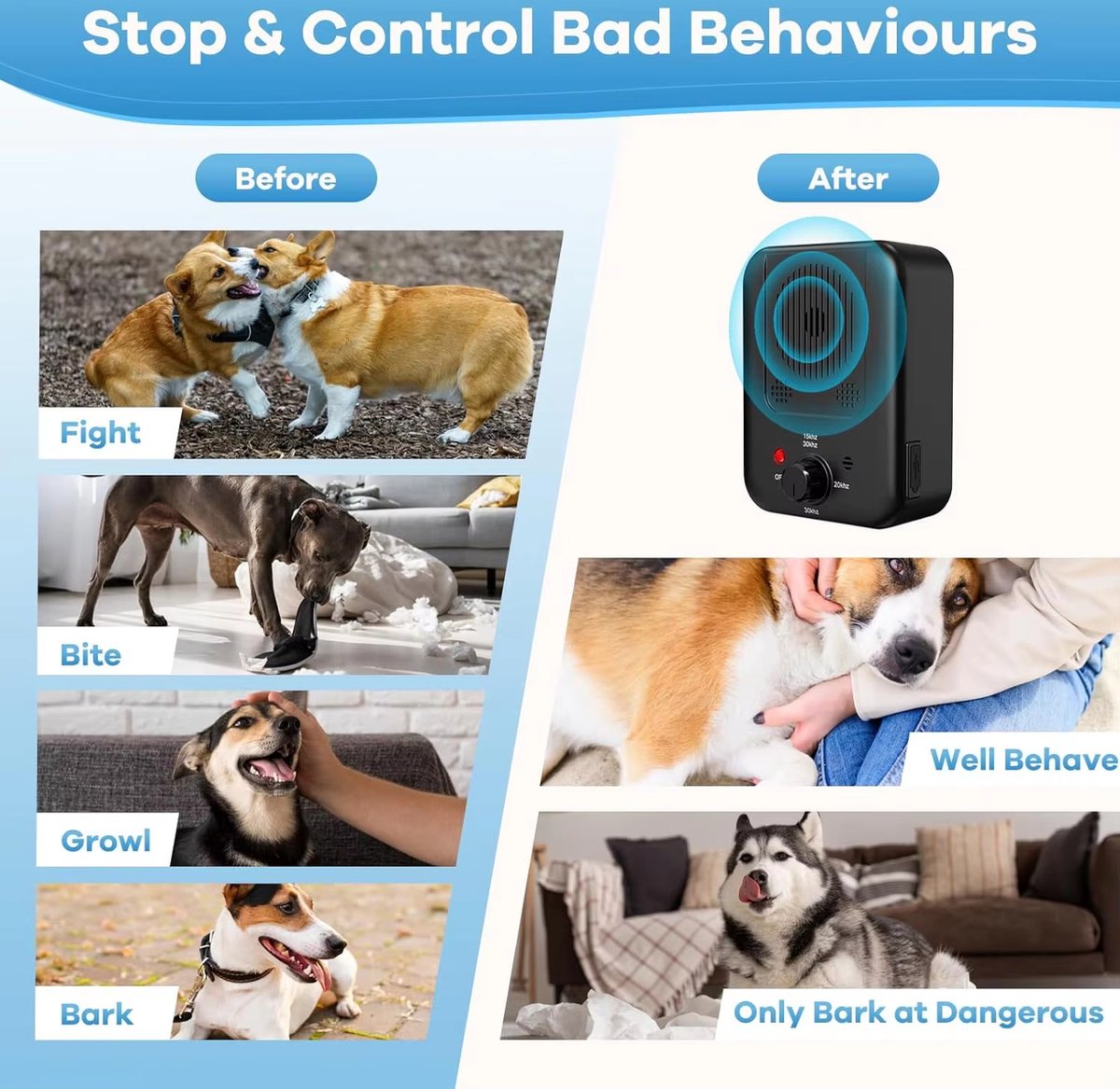 Anti-blaffapparaat Voor Honden Draagbaar Afschrikapparaat Voor Hondenschors Met Led Zaklamp Voor Buiten Voor Kleine Middelgrote Grote Honden Yvan
