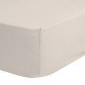 90 cm x 200 cm