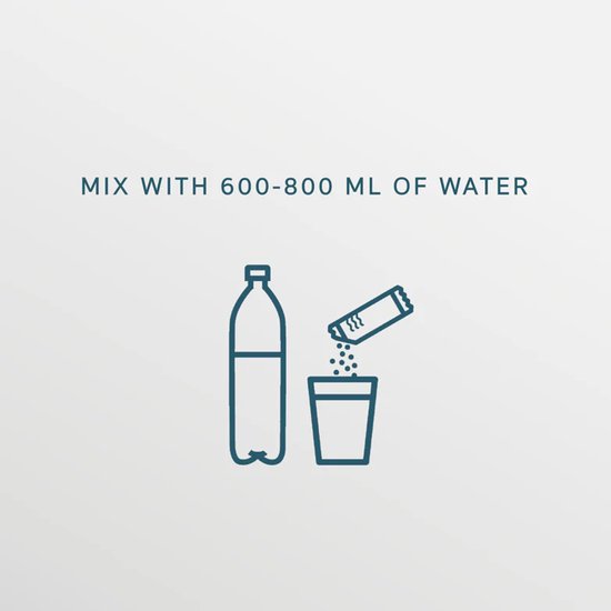 Illustratie van een fles, glas en sachet, met tekst "MIX WITH 600-800 ML OF WATER".