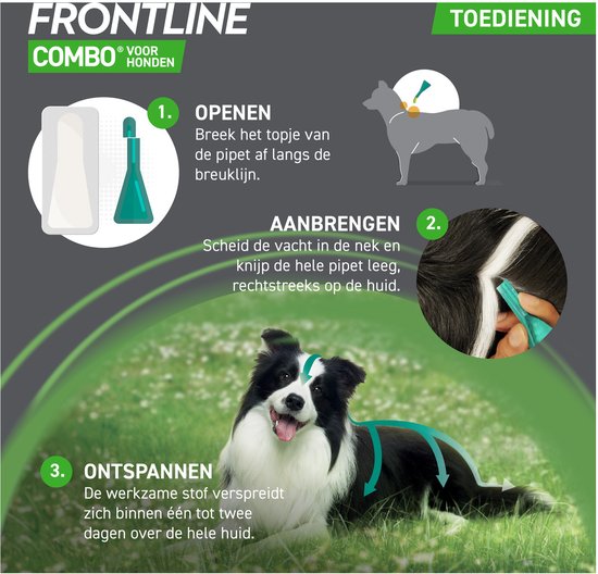 Instructies voor het gebruik van Frontline Combo: 1. Openen, 2. Aanbrengen op de huid van de hond, 3. Ontspannen.