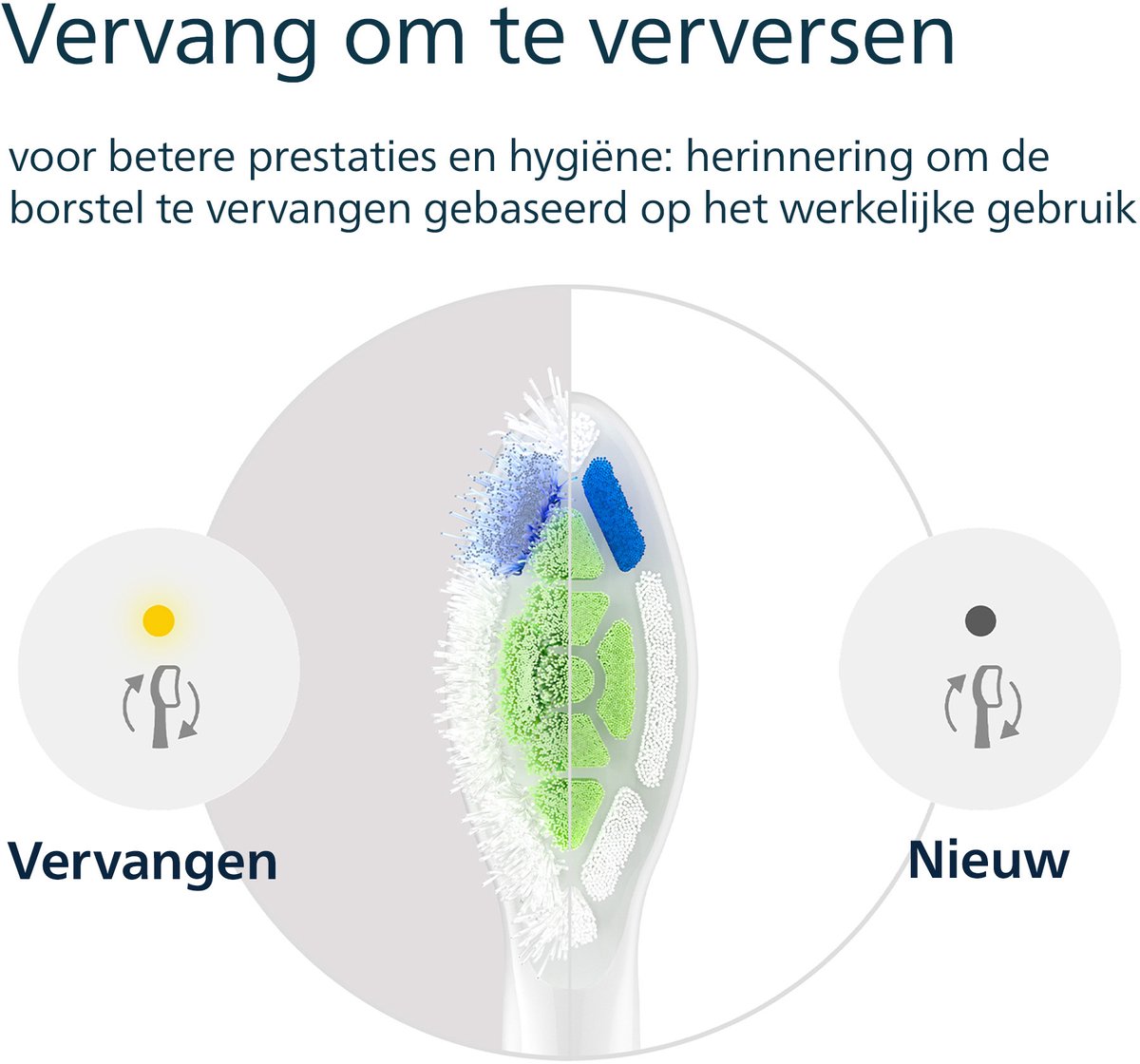 Philips Sonicare Premium Plaque Defence C3 – Opzetborstels voor Elektrische Tandenborstel – Zwart – Verpakking van 5 - Tandplakverwijdering - HX9045/88 thumbnail 3