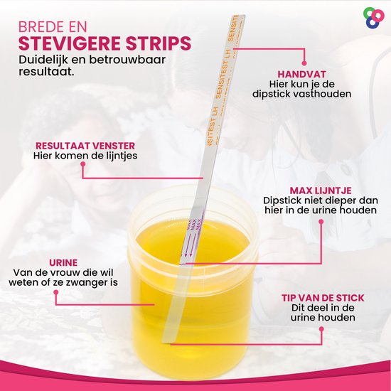 Sensitest Ovulatietest Dipstick – 6 stuks – Gevoelige ovulatietesten – Vind eenvoudig je vruchtbare dagen & vergroot je kans op zwangerschap – Inclusief ovulatiekalender & handleiding