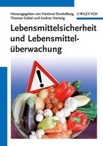 Lebensmittelsicherheit und Lebensmitteluberwachung