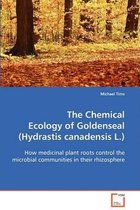 The Chemical Ecology of Goldenseal (Hydrastis canadensis L.)