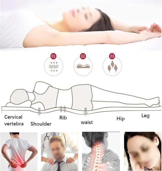 Opvouwbare Matras - Vloerbed - Logeren - Ergonomisch ontwerp - 150x200cm - 01 — afbeelding 5