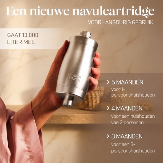 Zilverkleurige douchefilter in een hand, met de tekst "GAAT 13.000 LITER MEE" en advies voor gebruiksfrequentie.
