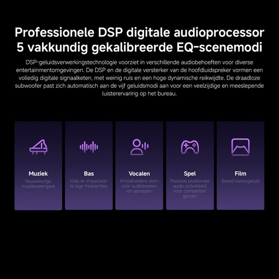 Xiaomi Desktop Speaker Pro Set - Wireless Subwoofer - Gaming RGB - 4 Driver - DSP Sound van Xiaomi — afbeelding 2