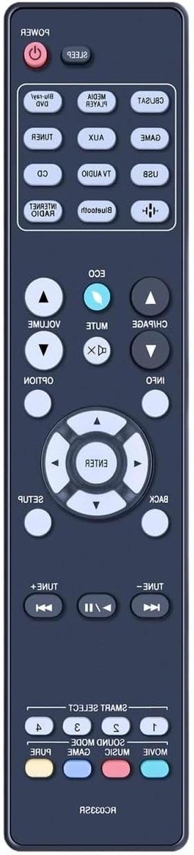 Afstandsbediening - Controller - Audio-videospelers - Eenvoudig te bedienen - 100 Gram - One Color